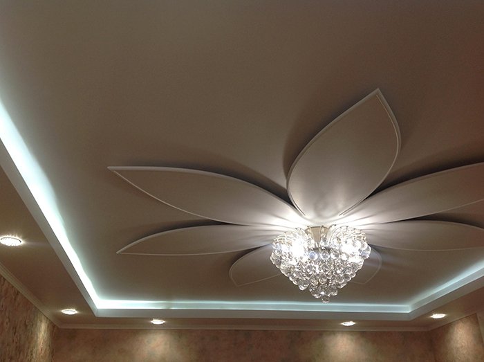 Дизайн потолка со светодиодами